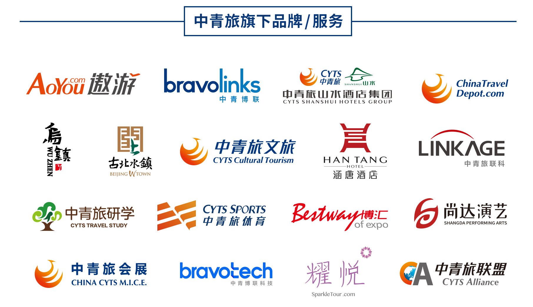 品牌的力量:中青旅出席中国首席品牌官二十年系列论坛 获“年度最佳首席品牌官”奖项 - 中青旅控股股份有限公司