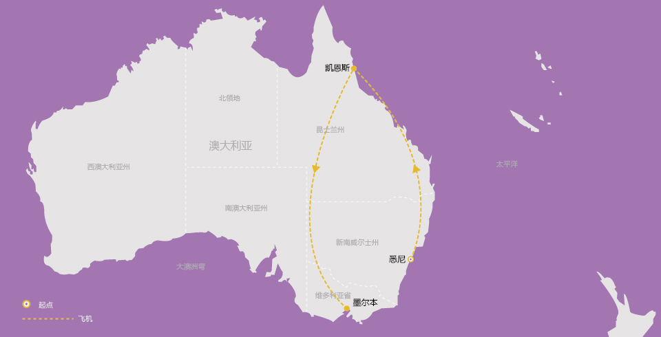 澳大利亚 初识澳大利亚