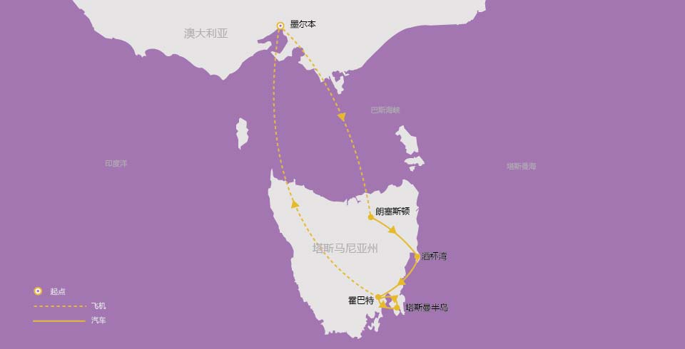 澳大利亚 感受世界尽头